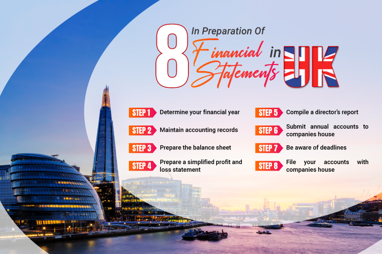 8 Steps in preparation of financial statements in UK