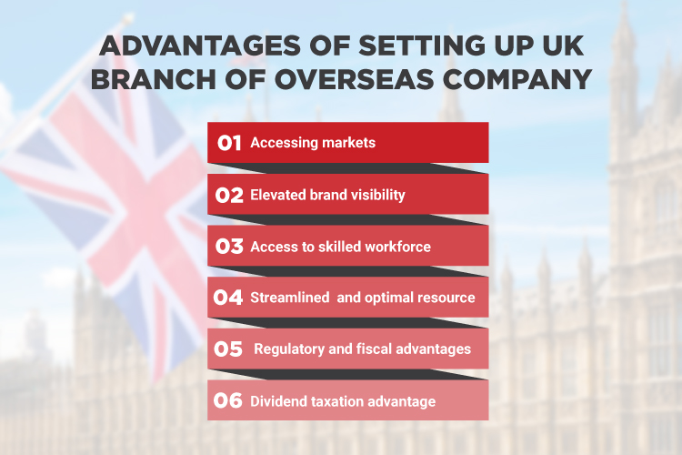 Advantages of setting up UK branch of overseas company Advantages of setting up UK branch of overseas company