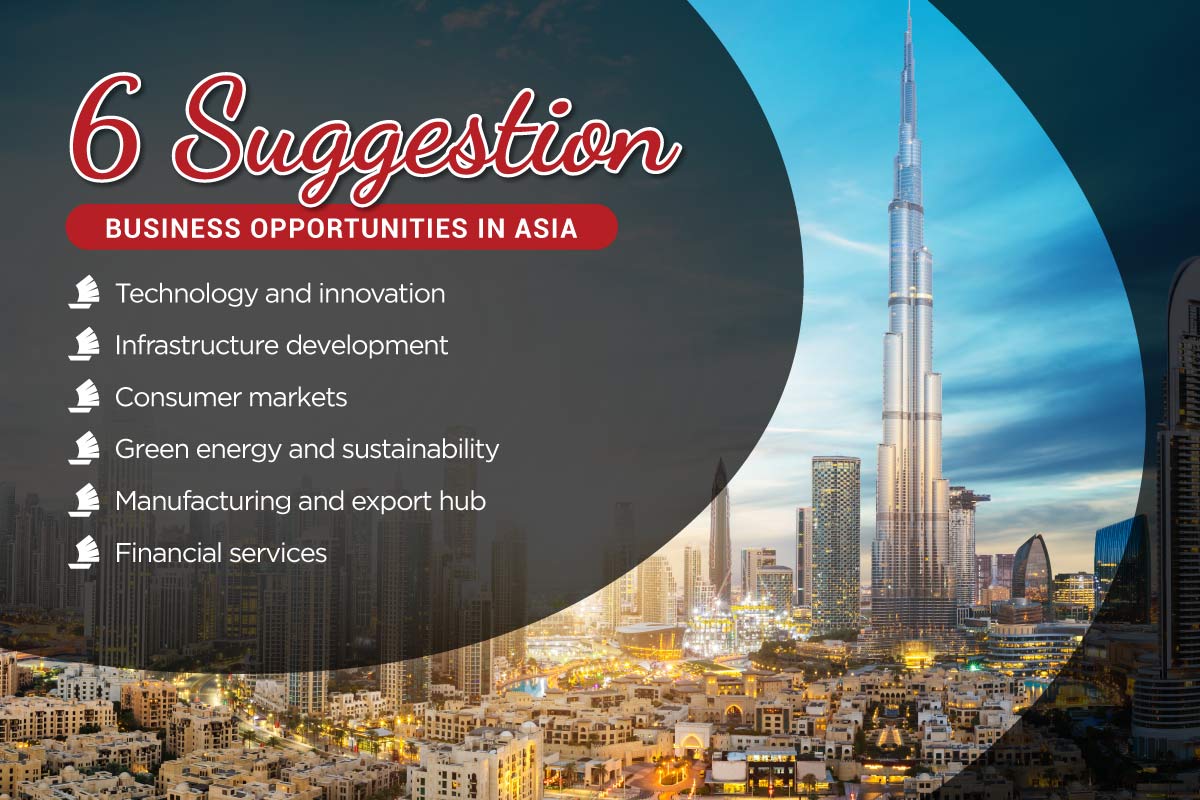 6 Suggestion of business opportunities in Asia 6 Suggestion of business opportunities in Asia