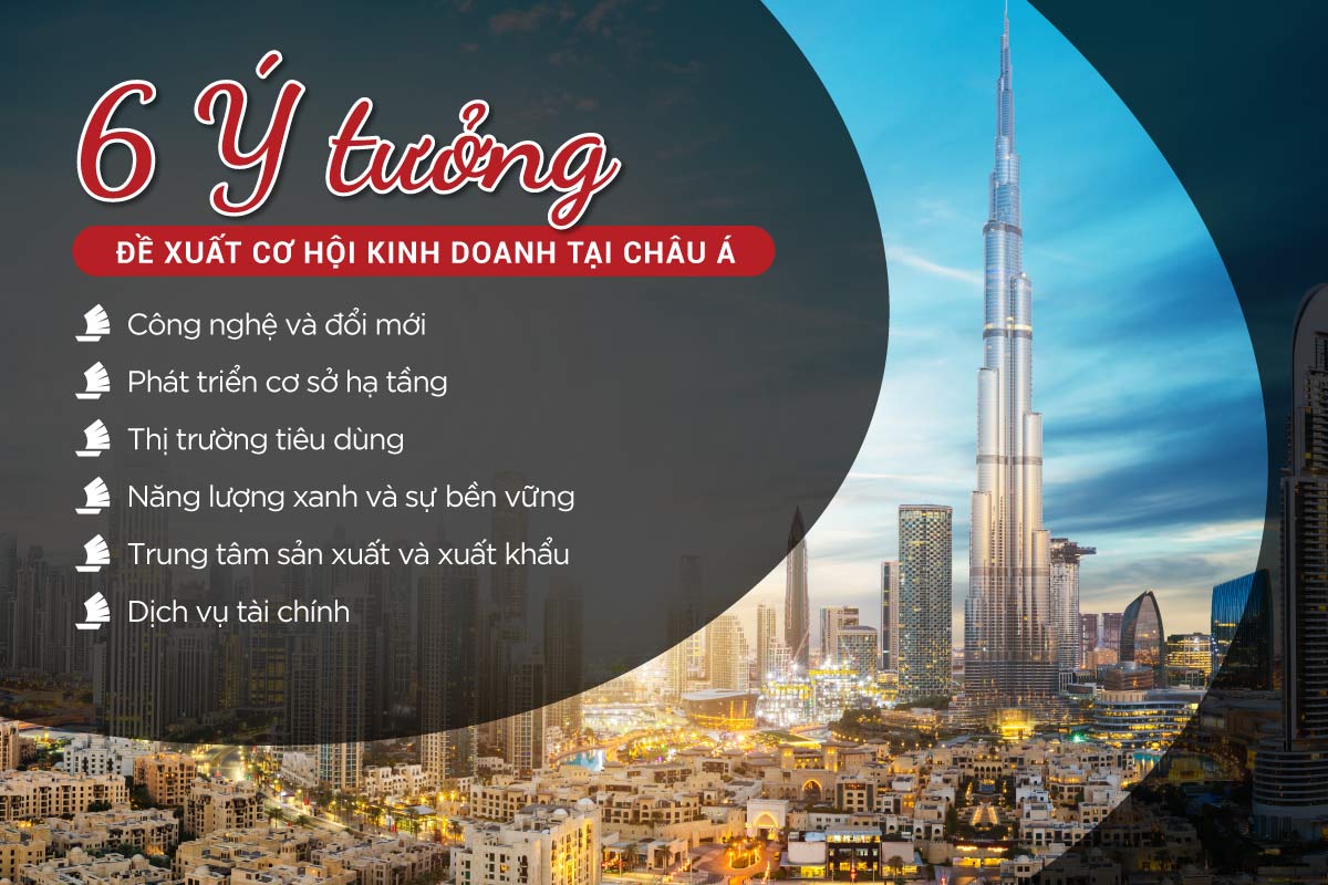 Gợi ý 6 cơ hội kinh doanh ở Châu Á Gợi ý 6 cơ hội kinh doanh ở Châu Á