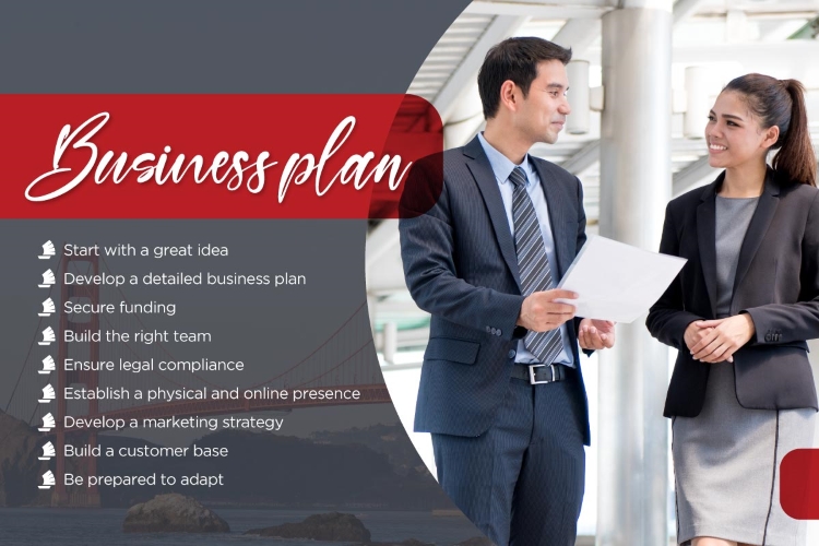 Business Plan for a Startup Company in US