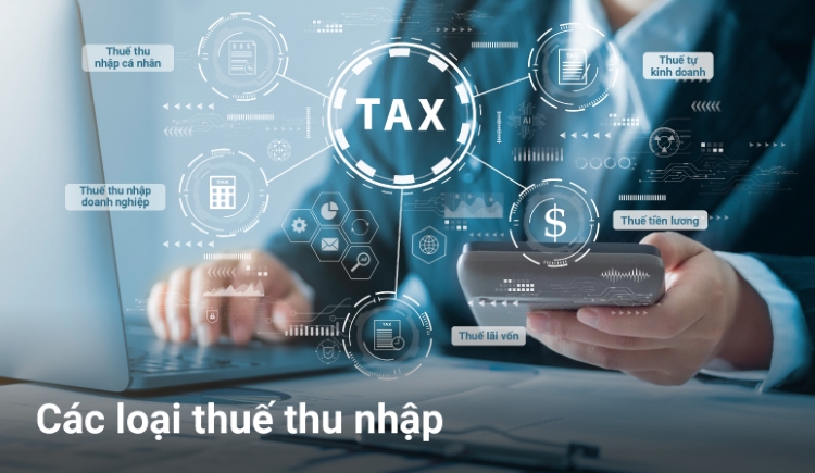 Các loại thuế thu nhập