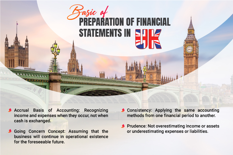 Financial statement preparation services in UK