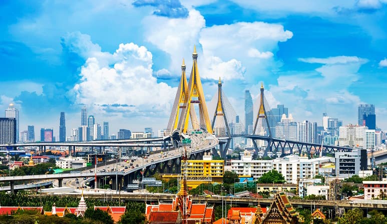 Key factors driving foreign investment in Vietnam