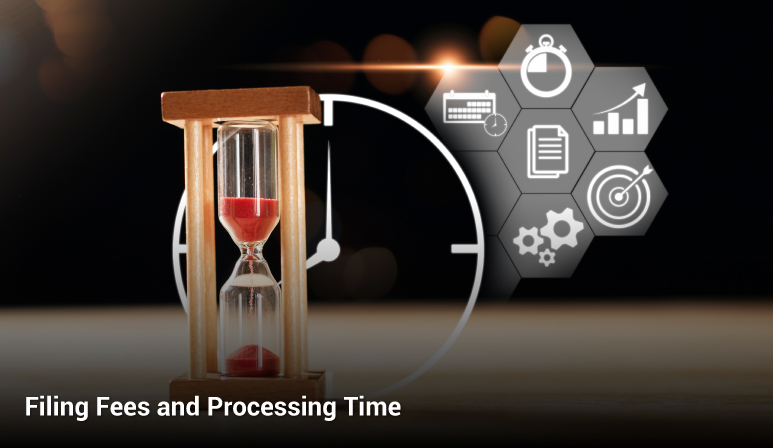 This step will take time to complete depending on cases This step will take time to complete depending on cases