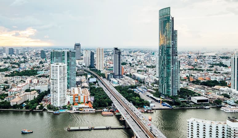 Evaluating FDI in Vietnam by Sector