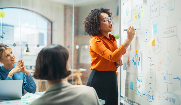 Startup entrepreneurs and business owners should come up with ideas to keep up with the trends in USA Startup entrepreneurs and business owners should come up with ideas to keep up with the trends in USA