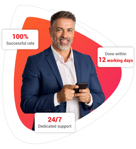 Set up your business in Switzerland from US$ 3,900