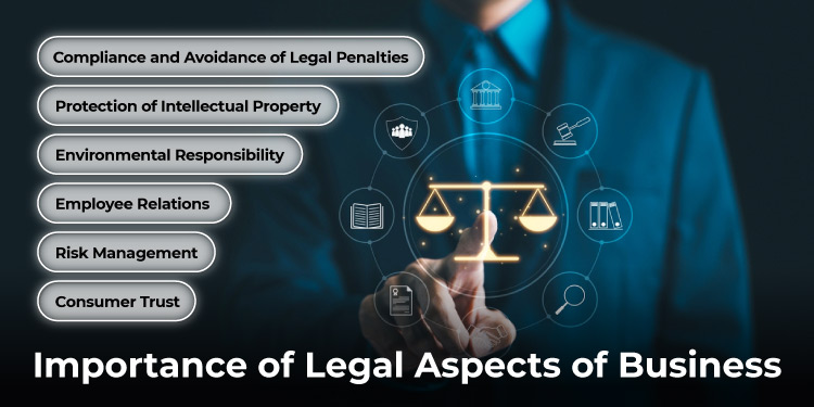 Importance of Legal Aspects of Business