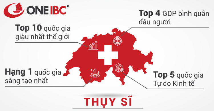 Nền kinh tế Thụy Sĩ qua những con số biết nói Nền kinh tế Thụy Sĩ qua những con số biết nói
