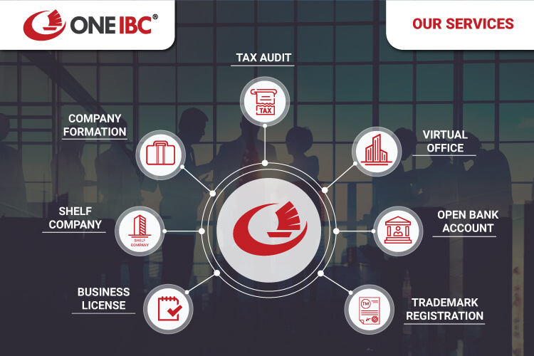 One IBC's diverse service ecosystem supports businesses One IBC's diverse service ecosystem supports businesses