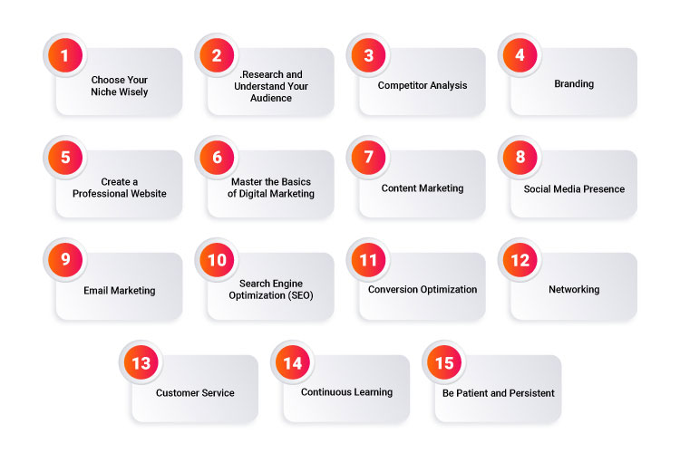 Online business tips for beginners