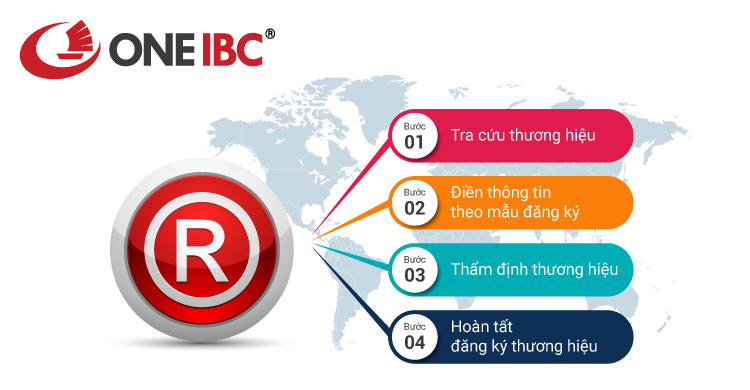 Quy trình đăng ký bảo hộ thương hiệu của One IBC<sup>®</sup> chỉ 4 bước đơn giản. Quy trình đăng ký bảo hộ thương hiệu của One IBC<sup>®</sup> chỉ 4 bước đơn giản.