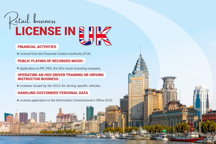 Retail business license in UK Retail business license in UK