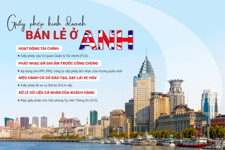 Giấy phép kinh doanh bán lẻ ở Anh