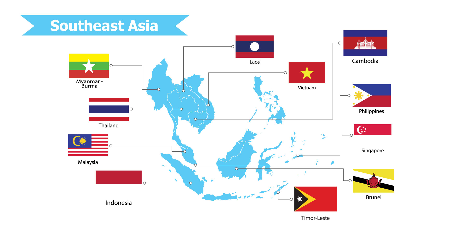 The Complete Guide to Southeast Asia Company Registration