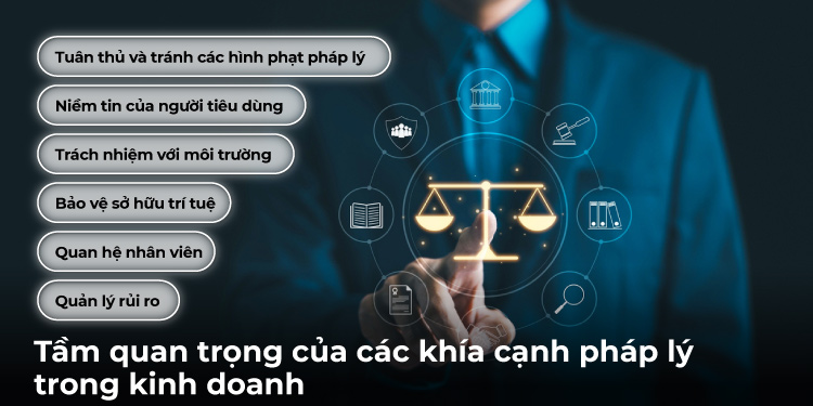 Tầm quan trọng của các khía cạnh pháp lý trong kinh doanh