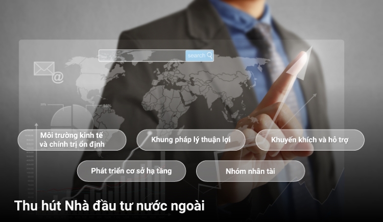 Thu hút Nhà đầu tư nước ngoài